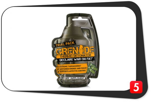 36 Recomended Grenade pre workout side effects for Six Pack