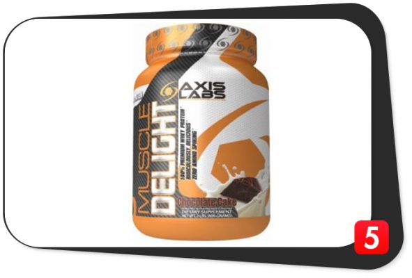 axis-labs-muscle-delight