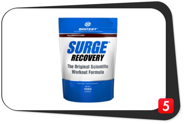 biotest-surge-recovery