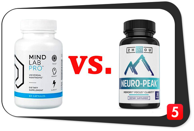 Mind Lab Pro vs. Neuro-Peak