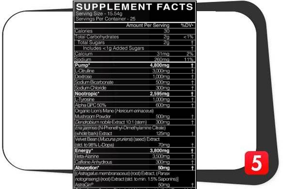 The supplement facts for AdreNOlyn Nootropic in our review