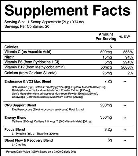The supplement facts for Barbell Brigade Pre-Workout showing its ingredients