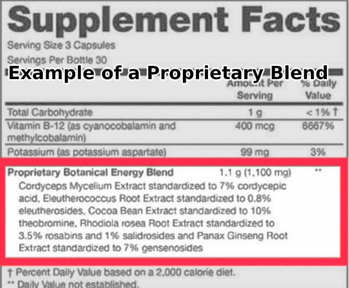 An image showing the supplement facts of a supplement that contains a proprietary blend as an example