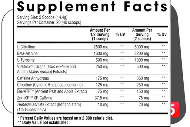 The supplement facts label for Arms Race Nutritrion Harness in our review