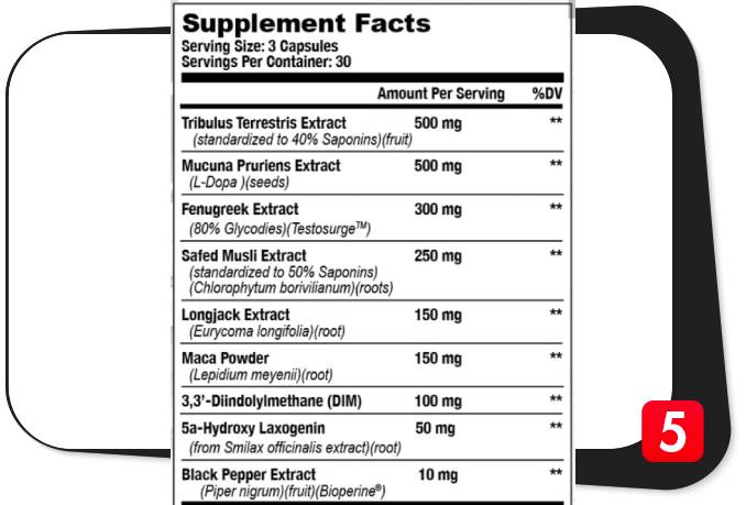 The supplement facts label for Axe and Sledge Manpower in our review
