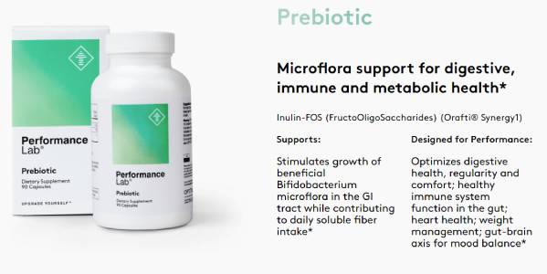 A image showing a bottle of Performance Lab Prebiotic along with its benefits