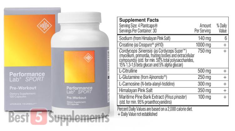 A bottle of Performance Lab Pre next to its supplement facts label on a white background