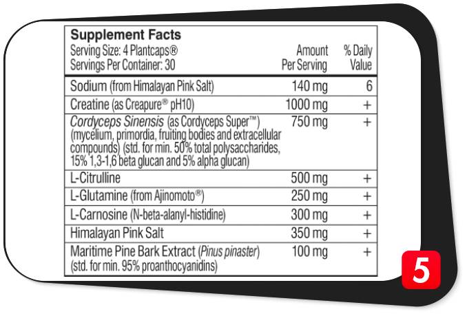 The supplement facts label for Performance Lab Pre Workout