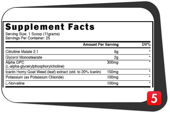 The supplement facts label for Blackstone Labs Hype Reloaded in our review