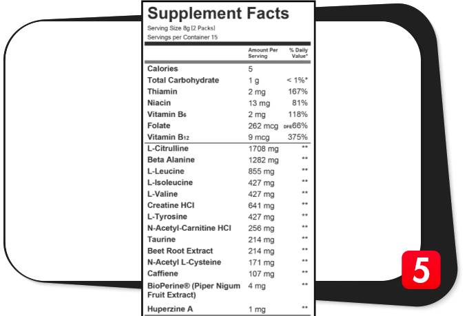 The supplement facts of Vade Nutrition Pre-Workout's Ingredients Review