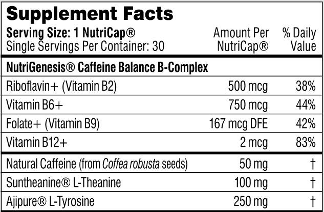 The supplement facts label for Performance Lab Stim showing its ingredients 