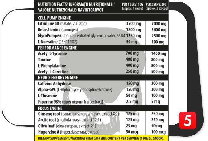 The supplement facts label for Genius Nutrition Warcry