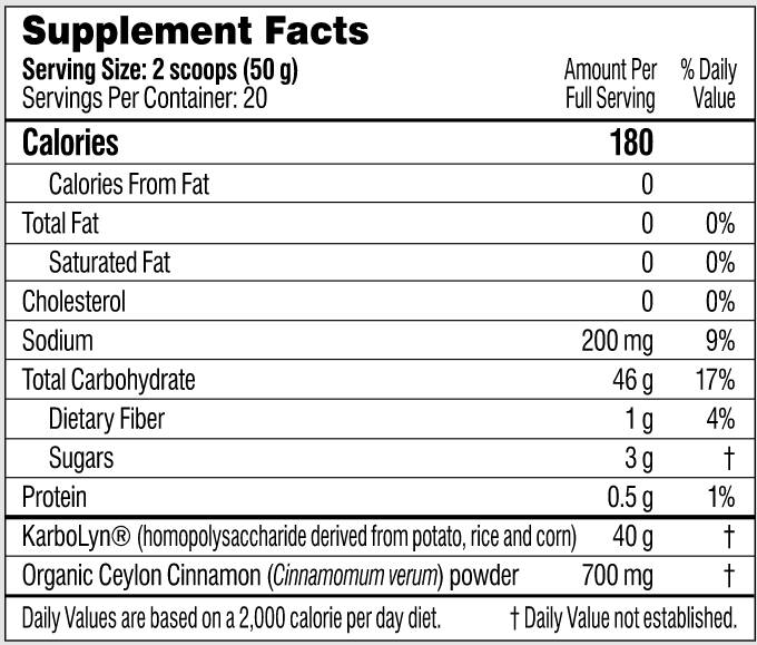 The supplement facts label for Performance Lab Carb