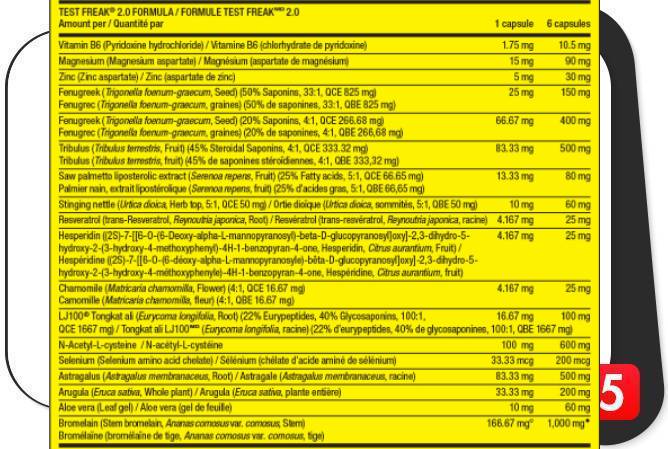 Supplement Facts Label for PharmaFreak Test Freak 2.0