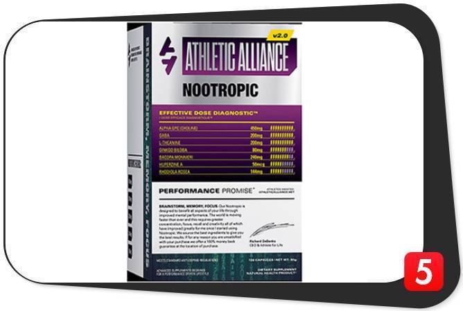 Athletic Alliance Nootropic v2.0 Review